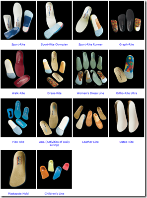 Custom Orthotics in NYC